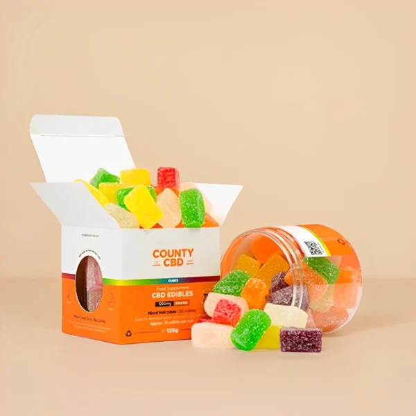 CBD Gummy Box