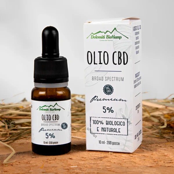 Custom 10ml Bottle Box