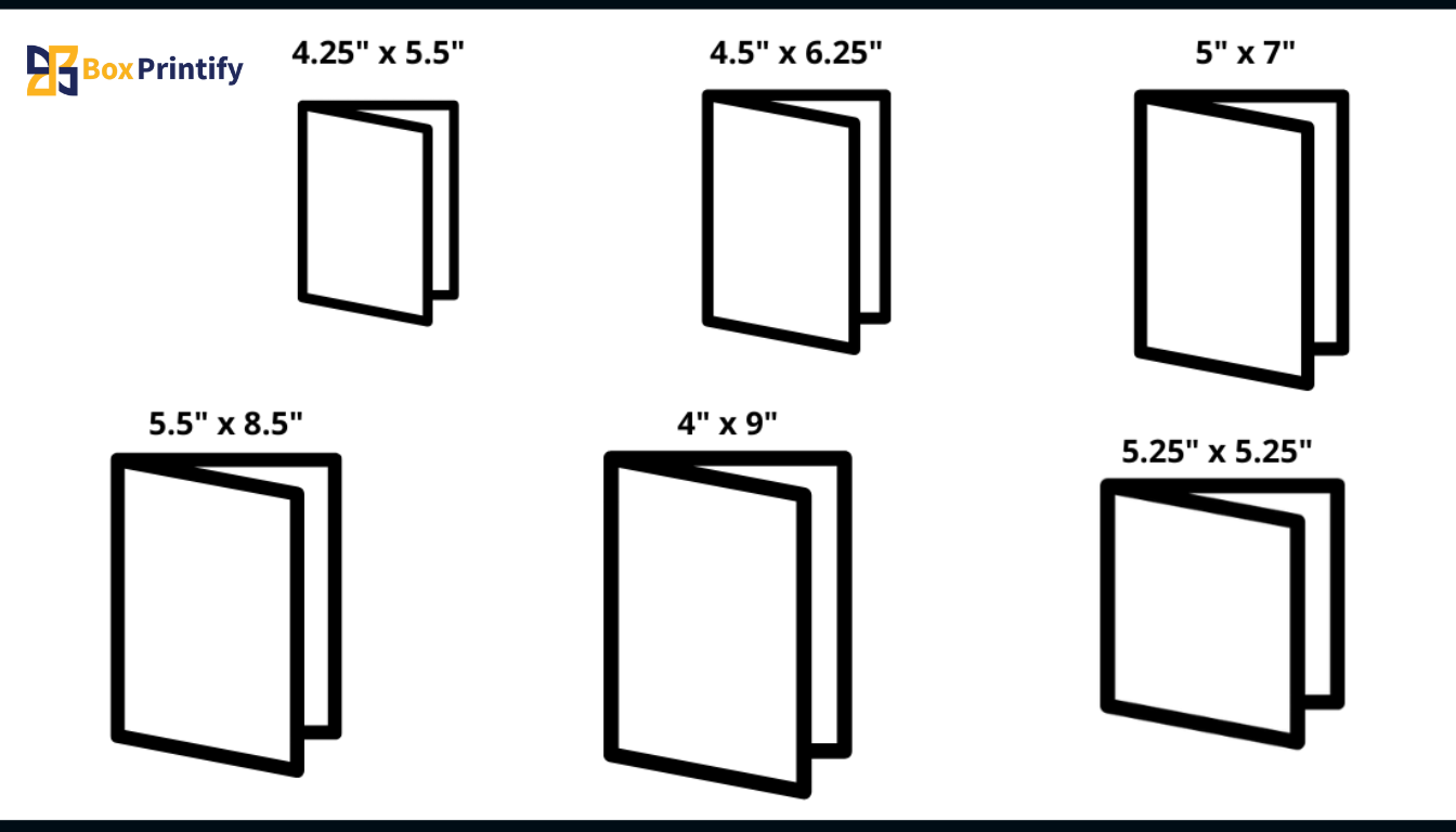 Greeting Card Sizes by Occasion