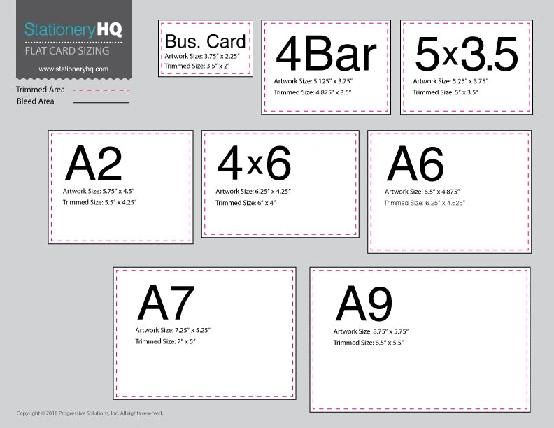 Standard Greeting Card Dimensions by Format