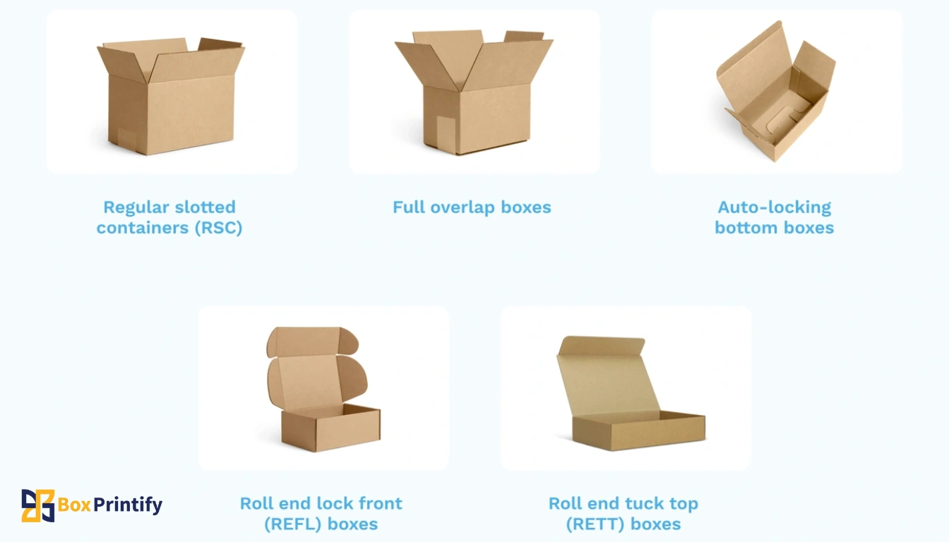 Types of Perforated Packaging