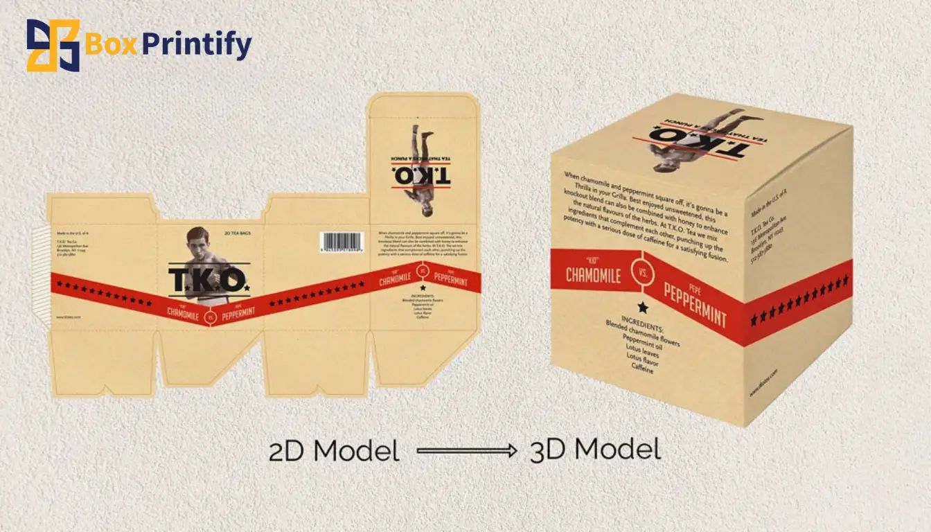 What Is Perforated Packaging? A Clear Guide for Businesses